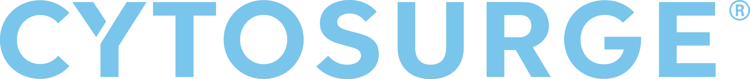 Cytosurge
